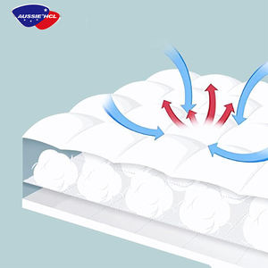 <span class=keywords><strong>Matelas</strong></span> coréen en gel pour sommeil profond de 14 pouces, respectueux de l'environnement, taille Queen, design moderne, <span class=keywords><strong>matelas</strong></span> en mousse à mémoire de forme compressée - Product Image 3