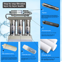 89-3 +2 Manual Filter Air Ultrafiltrasi 5-tahap Aliran Besar di Bawah Wastafel dengan Karbon Aktif Magnetik Tinggi untuk Rumah