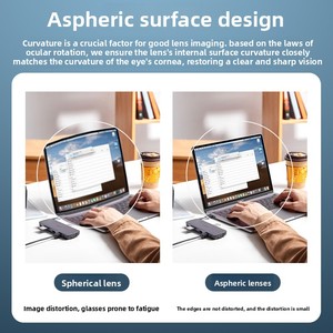 <span class=keywords><strong>Lentilles</strong></span> de myopie transparentes ultra-fines 167 Index, non sphériques, haute définition, avec revêtement antireflet, anti-rayonnement et anti-lumière bleue - Product Image 3