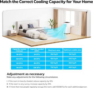 8,000 BTU <b>Portable</b> Air Conditioners, 4 Modes <b>AC</b> <b>Unit</b> With Fast Cooling/Energy Efficient/Remote/24Hrs Fasting Cooling Energy-savi - Product Image 6