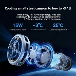 Enfriador Nubia Redmagic 6 Air, Magnético, RGB LED, 15W, Disipación de Calor por Semiconductor, Refrigeración para Teléfono y Tableta para Juegos - Product Image 3