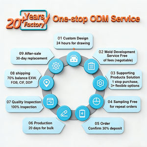 Évier de lavage en acier inoxydable argenté avec 4 roulettes pivotantes et panier pour <span class=keywords><strong>lave</strong></span>-<span class=keywords><strong>vaisselle</strong></span>, idéal pour les hôtels et restaurants - Product Image 3