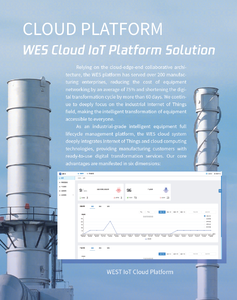IOT 솔루션 센서 장치 소프트웨어 방폭 ExibIIBT4 0~1.6MPa 고압 센서 ±0.5% FS 디지털 압력계 - Product Image 5