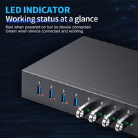Sipolar SH3-10 Hub Industrial USB 3.0 de 10 Puertos con Interruptor de Puerto Individual, Control Remoto Serial, 2.1A por Puerto, 5V 22A, Fuente de Alimentación Integrada
