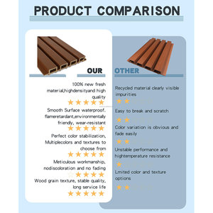 Thân thiện với môi thiết kế hiện đại <span class=keywords><strong>3D</strong></span> nghệ thuật WPC bảng tường bằng gỗ cho nội thất & Ngoại thất ngoài trời & phòng tắm ứng dụng - Product Image 2