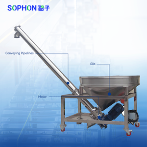 SOPHON kimya mühendisliği plastik parçacık eğim burgu vida besleyici makinesi dikey toz pelet otomatik vidalı konveyör - Product Image 4