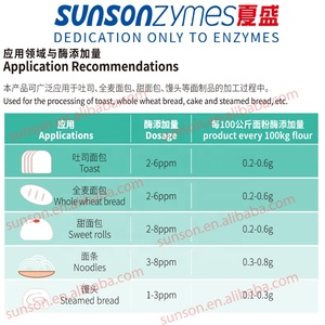 Enzyme lipase nướng để cải thiện độ trắng của bánh mì, đặc tính xử lý bột & chất nhũ hóa thay thế, lipase cho tiệm bánh - Product Image 4