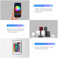 Contrôleur de bande LED RGB DC 12-24V avec variateur WiFi, contrôle intelligent par application, commande vocale, minuterie, télécommande, synchronisation musicale