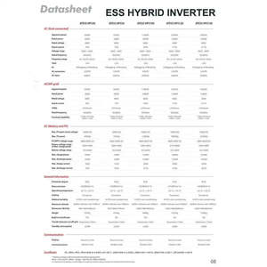 Système de conversion d'énergie intelligent tout-en-un pour réseau électrique 250KW et 500KW, convertisseurs triphasés AC IP65, transformateur d'isolement 250KW - Product Image 5