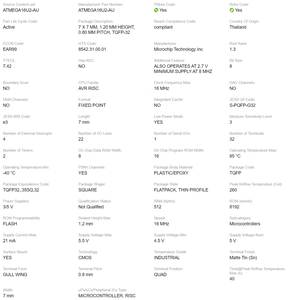 E-<span class=keywords><strong>TAG</strong></span> ATMEGA16U2-AU IC MCU 8BIT 16KB FLASH 32TQFP composants électroniques à circuit intégré IC ATMEGA16U2-AU ATMEGA16U2-AU - Product Image 4