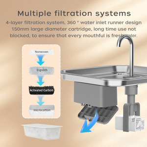 Fontaine à eau portable 5000 mAh avec surveillance par application, version à capteur radar, distributeur d'eau <span class=keywords><strong>pour</strong></span> chat, grande capacité 4L - Product Image 4