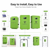 Système d'alimentation solaire de secours hors réseau BLUETTI de petite taille 2 kW, 3 kW, 5 kW pour réfrigérateur, téléviseur, ventilateur, ordinateur portable, éclairage, maison, magasin et clinique
