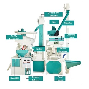 <span class=keywords><strong>BAILONG</strong></span> NZJ15/15III AG Moulin à riz industriel combiné en acier au carbone 600-700kg/h, haute efficacité, automatique pour riz paddy - Product Image 1