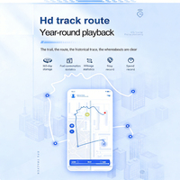 PG-09 2G 4G LTE WiFi GLONASS Pelacak GPS Kendaraan Berkabel 9-90V Tegangan Lebar Sistem Manajemen Armada Sepeda Motor Truk 1 Tahun