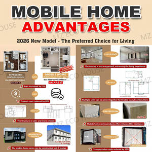 <span class=keywords><strong>Maison</strong></span> mobile de luxe prête à l'emploi, 3 chambres, <span class=keywords><strong>maison</strong></span> modulaire préfabriquée, prix compétitif, Casa Modular - Product Image 4