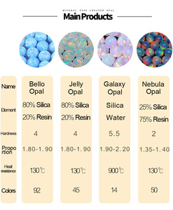 Prezzo all'Ingrosso OLP301 Aurora <span class=keywords><strong>Opal</strong></span> Gemme Sintetiche Verde Scuro Perline di Opale Nebulosa - Product Image 5