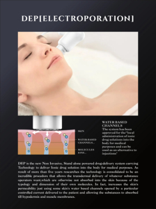 Máquina de Mesoterapia No Invasiva Litian LT-DEP2, Dispositivo Portátil de Inyección Hydra para Eliminación de Arrugas, Hiperhidrosis y Estrías - Product Image 6