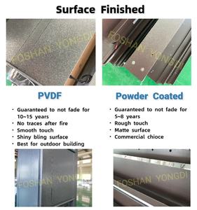 <span class=keywords><strong>Cortinas</strong></span> impermeables <span class=keywords><strong>de</strong></span> fibra <span class=keywords><strong>de</strong></span> vidrio para exteriores, pérgola <span class=keywords><strong>de</strong></span> lujo a prueba <span class=keywords><strong>de</strong></span> fuego para terraza - Product Image 2