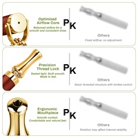 Kit Collier Respiratoire en Bois Marron et Or avec Cœurs de Thé Vert Menthe Verte Eucalyptus, Brosse de Nettoyage, Coffret Cadeau, Ensemble Anti-Anxiété pour Arrêter de Fumer