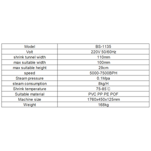 Sleeve Label Shrink Wrapping Steam Heat Shrink Tunnel for Bottle Label - Product Image 2