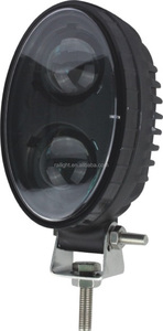 Luz de Seguridad a Prueba de Explosiones de Aluminio IP68 de 10V-80V con Haz de Luz Azul y Rojo - Product Image 6