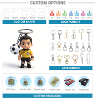 Nouveaux porte-clés personnalisés sur le thème du football 2D/3D, design personnalisé avec votre propre logo, porte-clés en caoutchouc souple en PVC