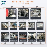 Máquina Fresadora CNC 1325 2130 en Oferta, para Trabajar Madera, Acrílico y Aluminio, Fresadora CNC para Madera