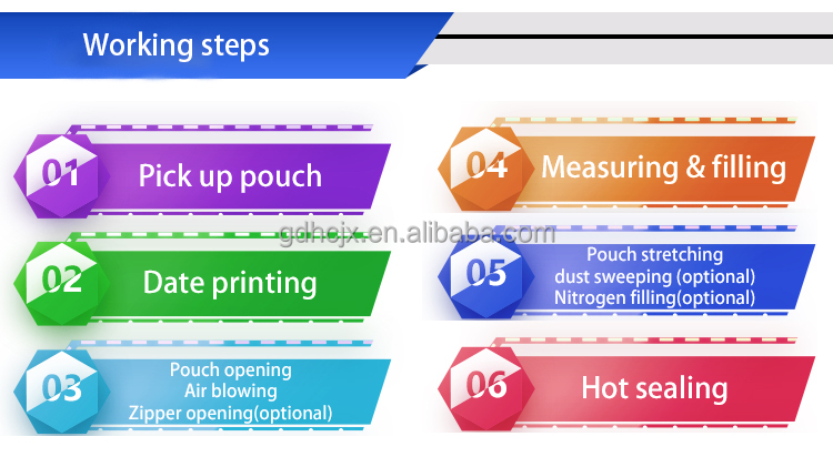 CE certification Automatic zip lock bag premade stand up pouch packaging machine Chips/Nuts/Snacks/Beans/Seeds packing machine - Granule - 7