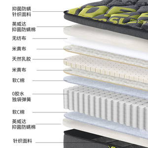 Mousse Tonight Latex Spring <b>Mattress</b> 20mm 90% Natural Latex Medium Firm 1500x2000mm Eco-Friendly <b>Foldable</b> Roll In Box - Product Image 2