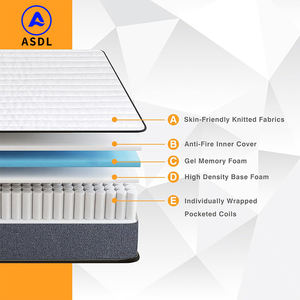 Matelas à ressorts King Size ODM&OEM, commande en ligne, matelas hybride simple, double, queen size, matelas en mousse à mémoire de forme compressé pour hôtel - Product Image 5