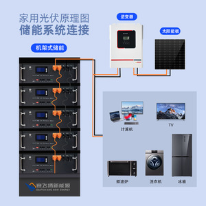 LiFePO4 Rack Mounted <b>Energy</b> <b>Storage</b> <b>System</b> 51.2V 100Ah With BMS Home Use - Product Image 3