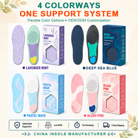 Semelles orthopédiques respirantes personnalisées OEM ODM pour le confort sportif, soutien de la voûte plantaire, soulagement de la fasciite plantaire et de la douleur au talon, inserts pour chaussures de travail et bottes