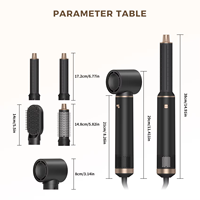 Five Plus Professional 5 en 1 : Brosse Soufflante Chauffante, Sèche-Cheveux Rotatif, Fer à Boucler, Lisseur et Multi-Styler