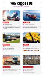 Agen Pengiriman Antar Rumah ke Seluruh Dunia DHL UPS Express FBA Dropshipping Layanan 24 Jam dari Tiongkok - Product Image 4