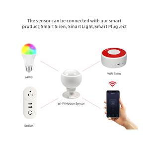 Tuya akıllı ev güvenlik pil güçlü geniş açılı <span class=keywords><strong>Zigbee</strong></span> WiFi PIR hareket sensörü USB şarj - Product Image 4