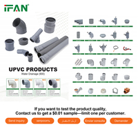 Fabricant IFAN moule de raccord de tuyau en PVC PPR PE en plastique d'injection personnalisé