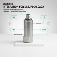 Sensor Inalámbrico Intrínsecamente Seguro JINWEI GZ-WTVS de 3 Ejes para Vibración y Temperatura, Ex Ia IIC T6 Ga IP66 RS485 ADC de 16 bits 11KHz Modo Dual