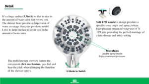 Lượng mưa hiện đại tay tắm khoáng lọc loại bỏ clo LED Ionic Bong Bóng đa chức năng vòi hoa sen đầu với vitamin Hàn Quốc - Product Image 3