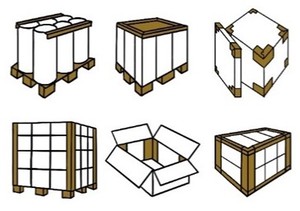 Protector de Esquinas Rectangular de Papel Kraft de Excelente Calidad, Nuevo Diseño, para Uso Industrial en Envíos, Personalizable - Product Image 2