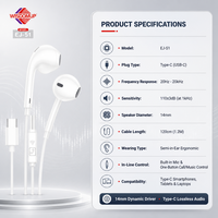 Écouteurs filaires WISDOMUP EJ-51 Type-C, audio numérique haute définition
