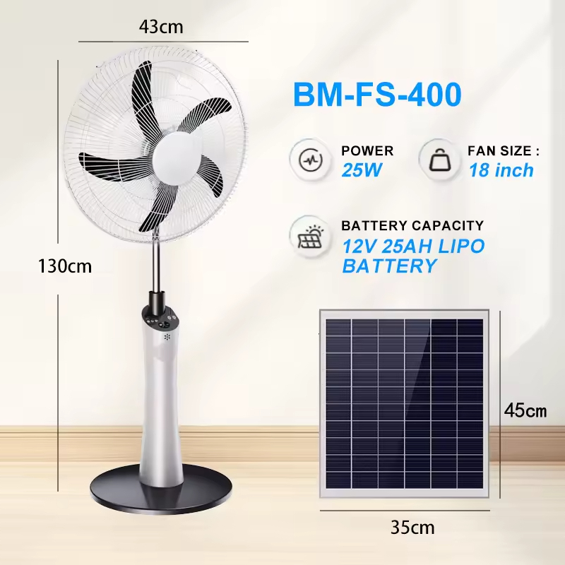 18 Pulgadas Blanco+Bm400+Panel Solar+Batería