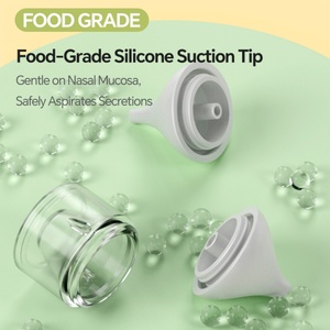Nuevo Aspirador Nasal de Silicona Portátil 2026 con 9 Niveles de Velocidad para Bebés y Niños Pequeños, Cuidado Personal - Product Image 3