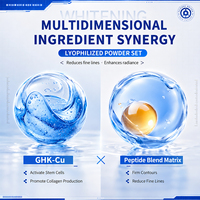 Greenlem Wholesale OEM GHK-Cu LYOPHILIZED POWDER SET Activate Stem Cells 3ml 50mg