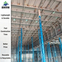 Panneaux modulaires réglables en acier allié haute résistance pour coffrage de béton, réutilisables pour la construction de murs, escaliers et colonnes