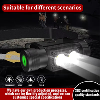 2000mAh Alliage D'aluminium Multicolore Phare Phare Recharge Zoomable pour Camping Courir Lecture Led Phare