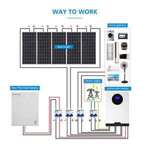 Kit sistem energi surya, daya dinding Off-grid Sistem 5kW 10KW 15kW 25kW sistem penyimpanan baterai lithium ion untuk panel surya 10000W