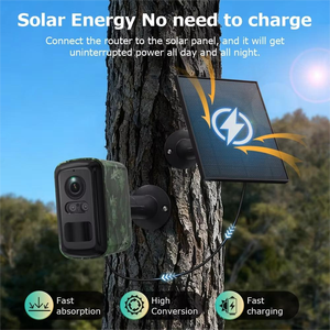 Kamera Rumah AI Bertenaga Baterai Surya 3MP 2K HD Deteksi Gerakan PIR Notifikasi Alarm Kontrol Jarak Jauh Kamera Pintar 4G - Product Image 2