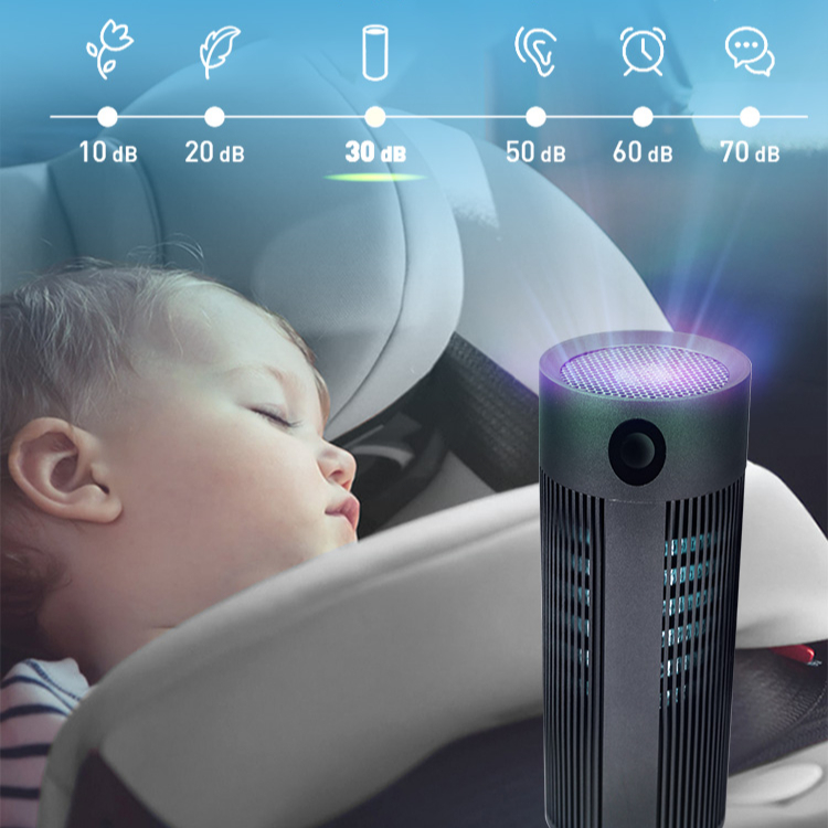 Автомобильный очиститель воздуха hepa фильтр портативный hepa neagtive ion автомобильный ионизатор очиститель воздуха