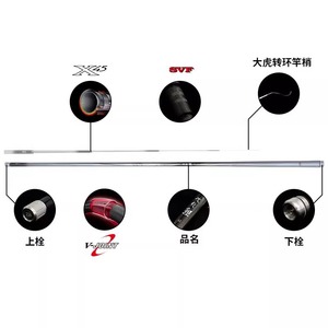 Canne à pêche à la carpe Daiwa 6m, action moyenne rapide, anneaux SIC, pêche au fond, usage taïwanais - Product Image 1