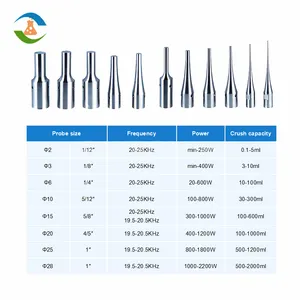 FBL 150W 250W 650W 1000W 1500W 2000W 3000W Sonicator Procesador de sonicador homogeneizador ultrasónico de sonda de alta potencia